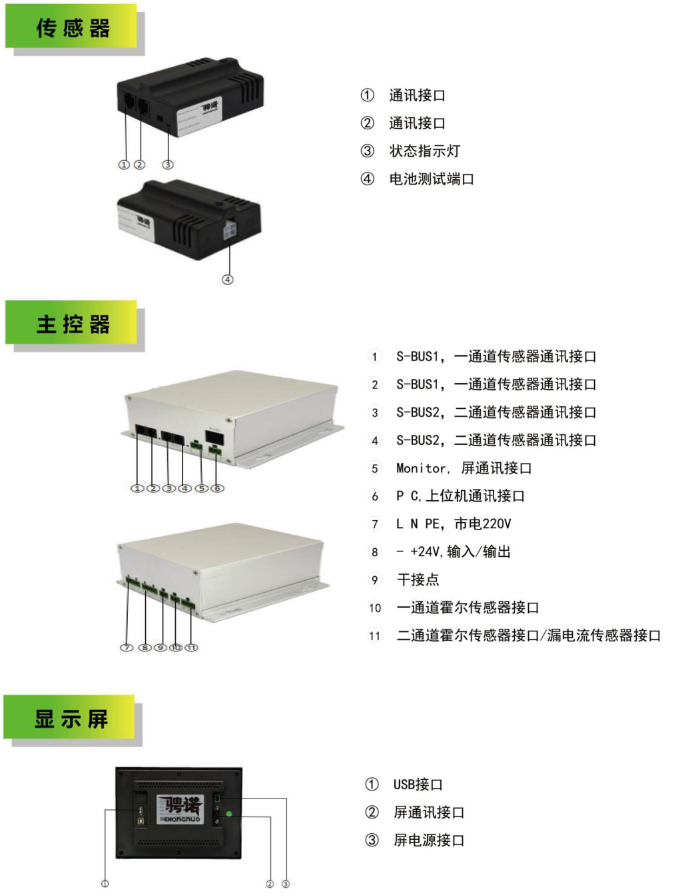 產品解決方案特性